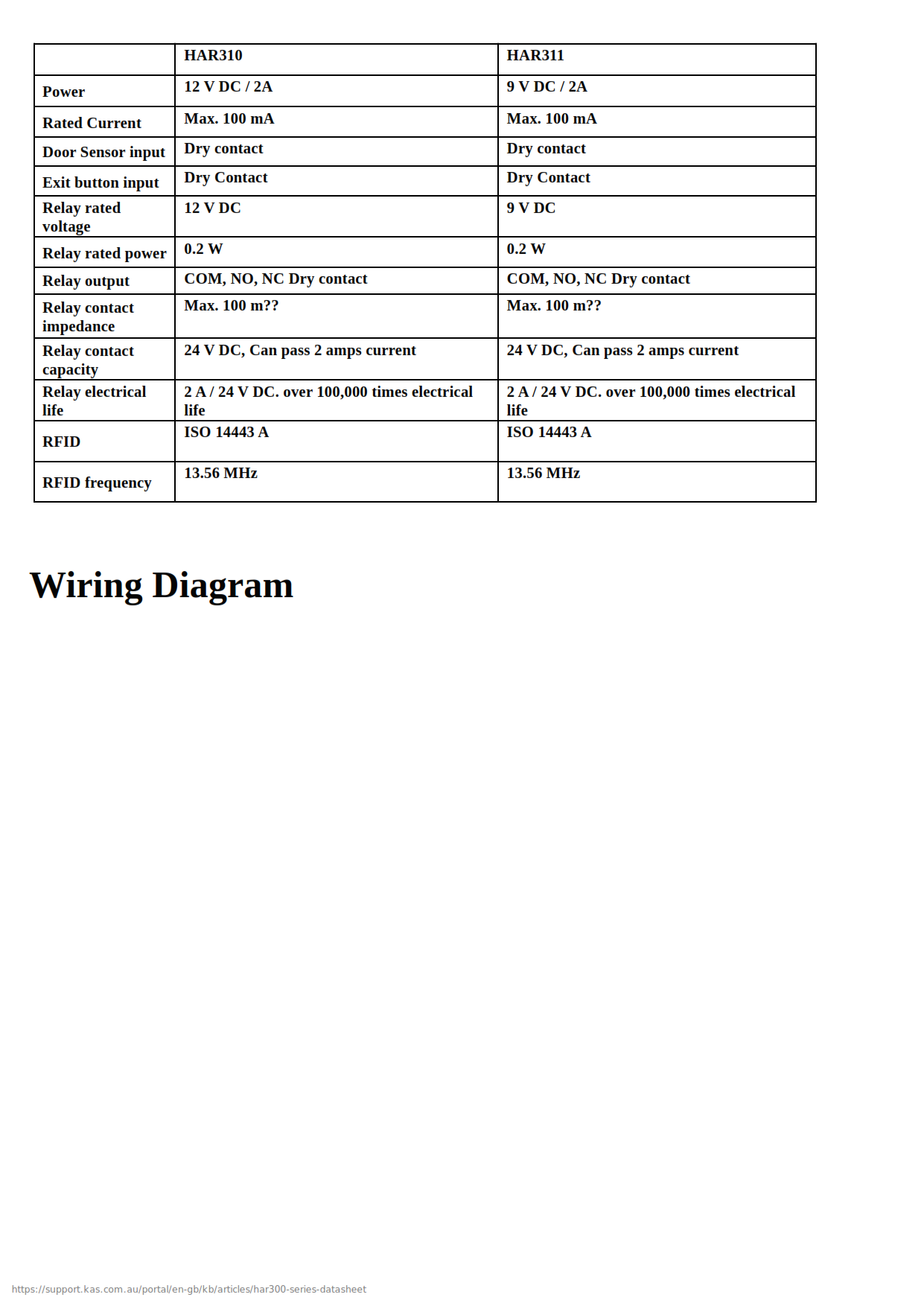 KAS NEO Access Control Installation and Specifications page 3