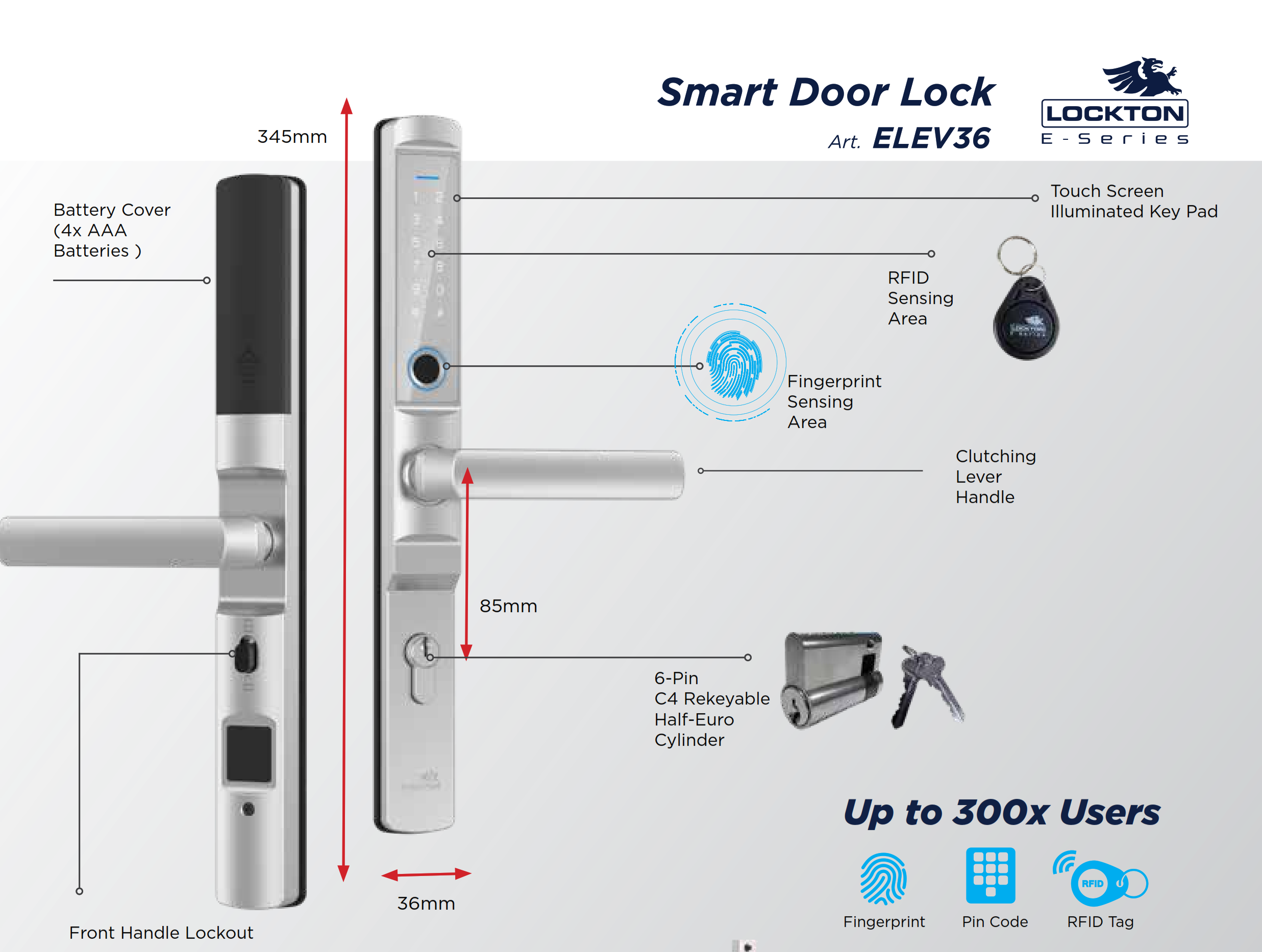 Lockton ELEV36 dimension drawing: panel 345mm tall x 36mm wide, 85mm handle pitch