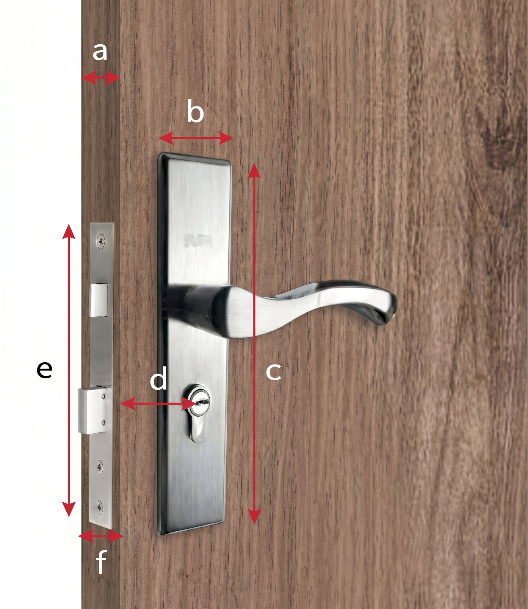 Existing mortice with faceplate — key measurements a, b, c, d, e, f
