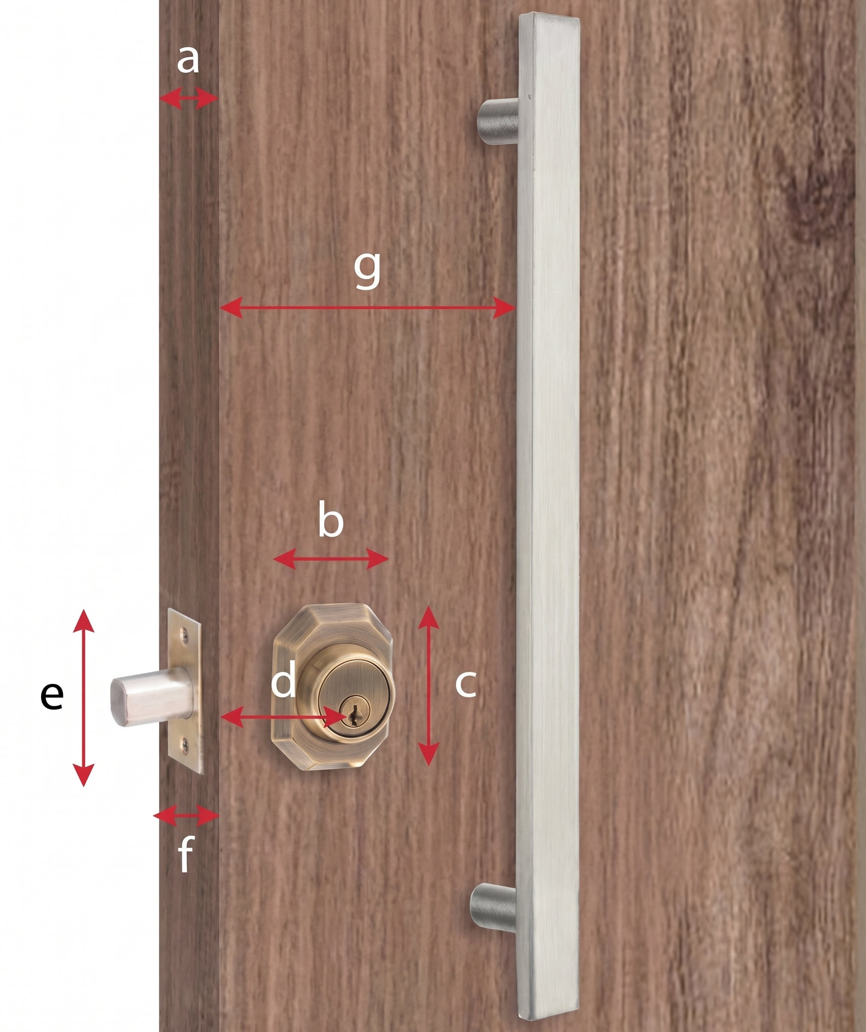Existing vertical push pull handle setup — key measurements a, b, c, d, e, f, g