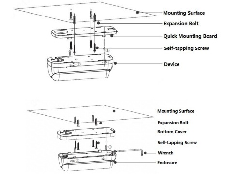 Technical drawing
